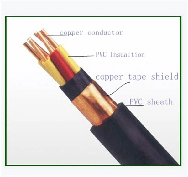 Copper Conductor China PVC Insulated Control Cable Copper Conductor China PVC Insulated Control Cable