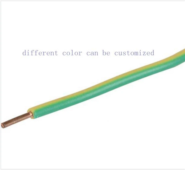 PVC Insulation Building Wire Cable suppliers
