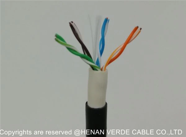 Outdoor FTP Cat5e price