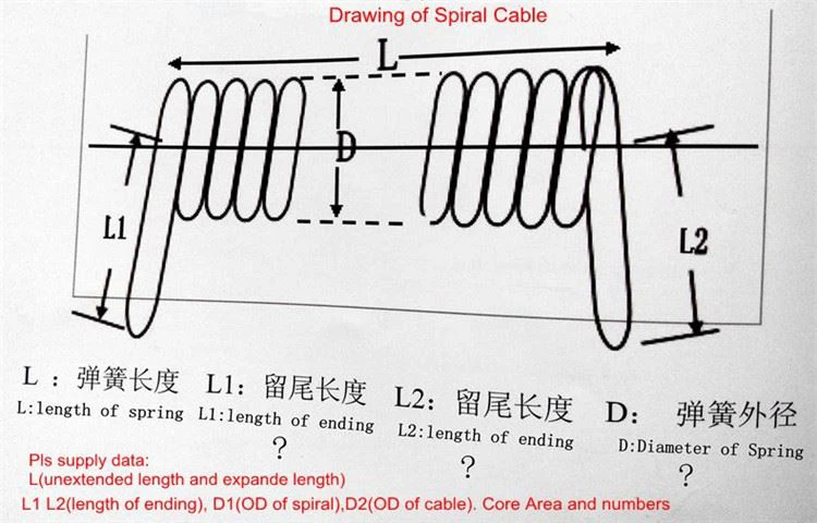 Spiral Coil Cable price