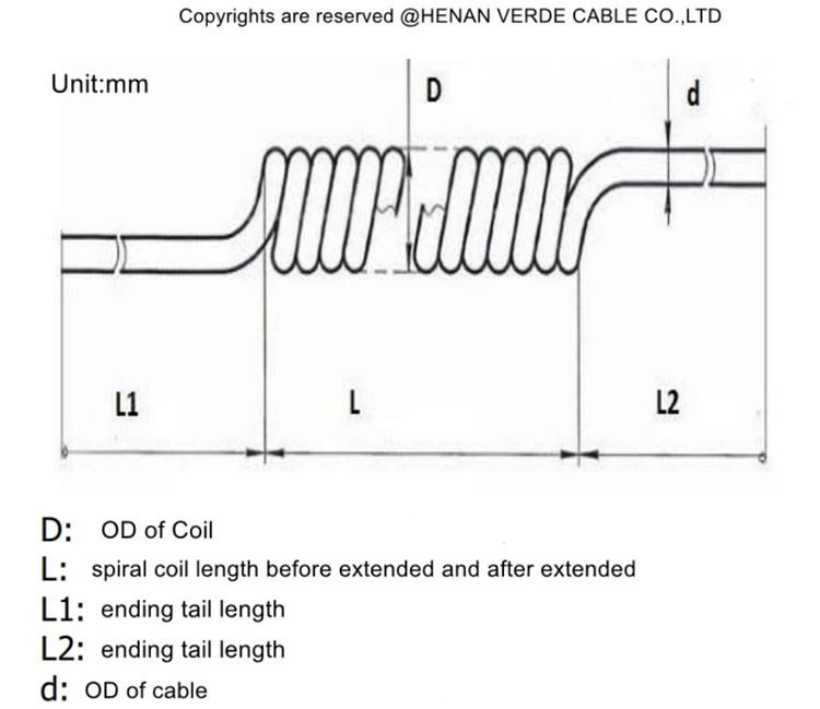Spiral Power Cable price