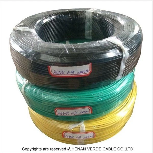 ASTVR Wire price