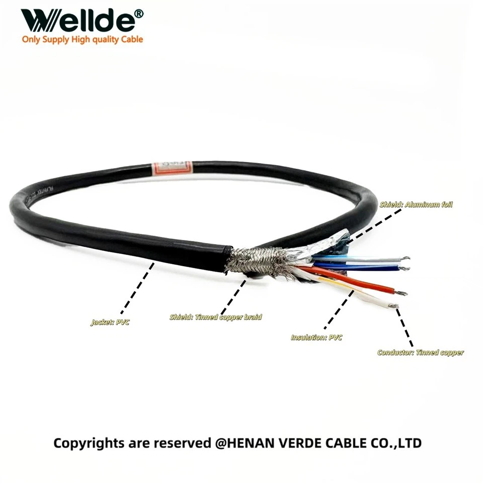 2 Pair 0.2mm RVSP 485 Shielded Cable high quality