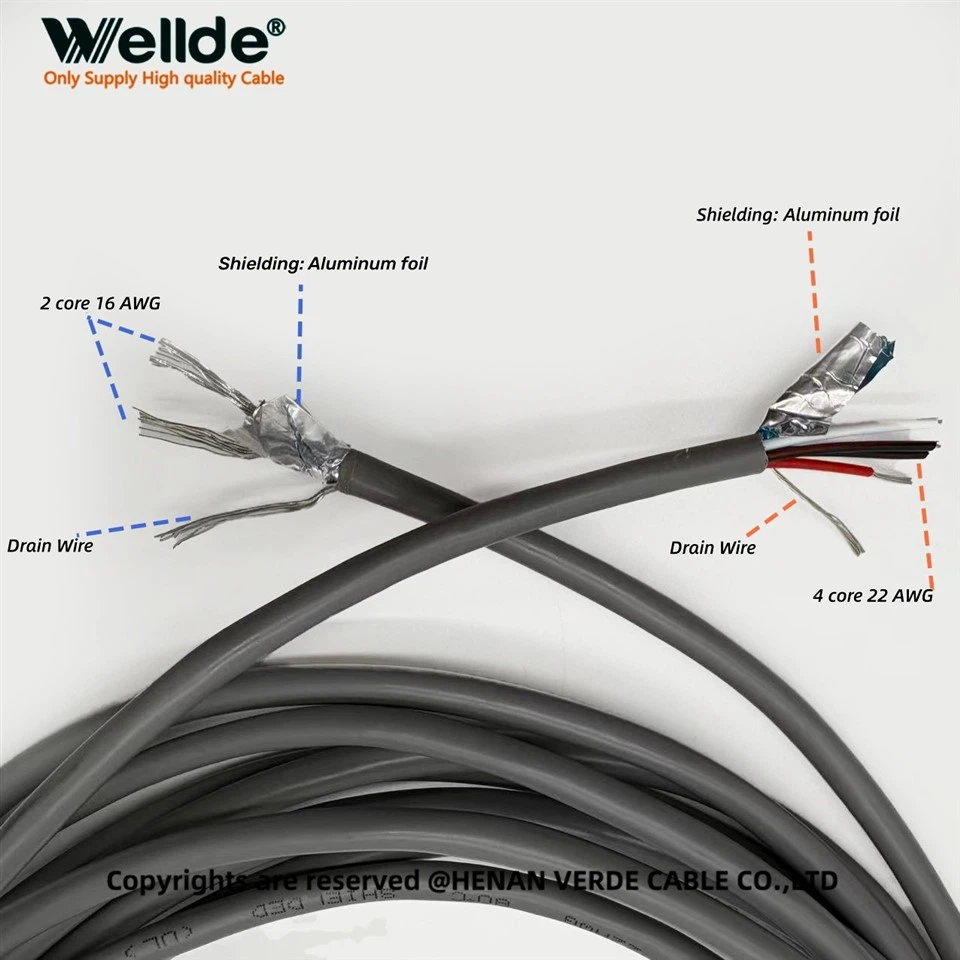4 Core 0.5mm Flexible Control Cable best