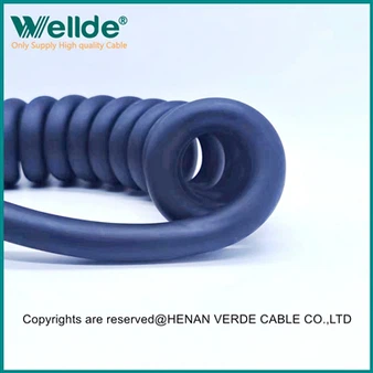 What is spiral cable What is spiral cable