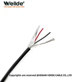 2 Core 0.75mm PVC Control Shielded Cable