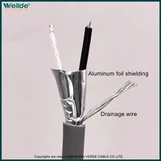 16 AWG Signal Cable