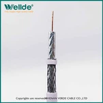 Aluminum Conductor RF Coaxial Wire
