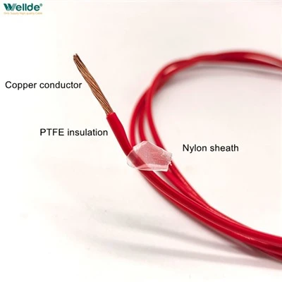 Nylon Cable