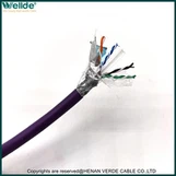 SFTP Double Shielded CAT6 Network Cable